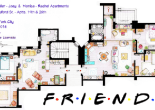 Friends apartment floorplan, sectional title property